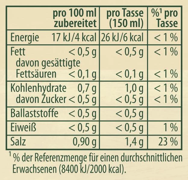 Knorr Hühner Kraftbouillon – Bild 4