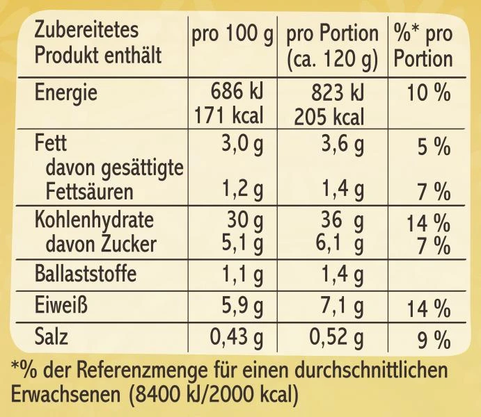 Mondamin Pfannkuchen Teig-Mix – Bild 4